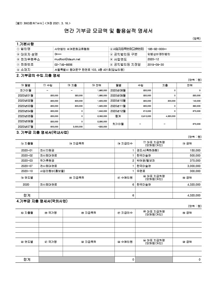 2020 연간기부금모금액 및 활용실적 명세서.jpg