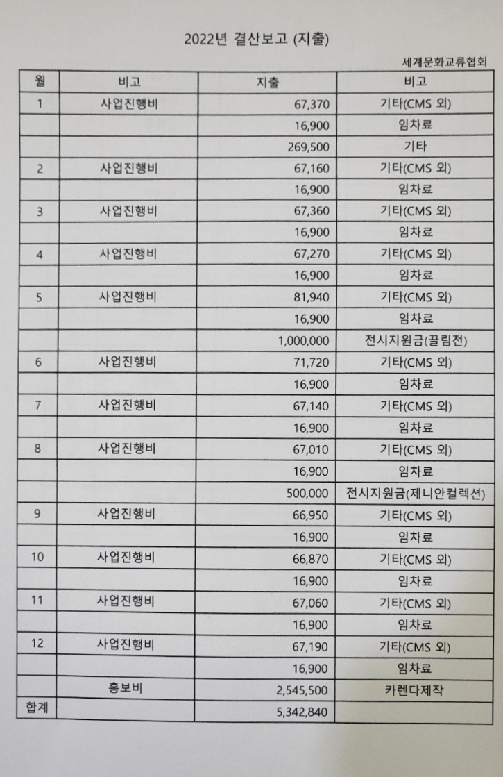 2022년 사업실적안 2.jpg